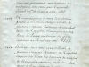 Chartrier Roquefeuil de 1711. Page 26
