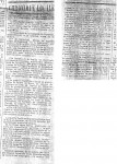 Presse - le patriote du Tarn et Garonne 1888