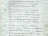 Chartrier Roquefeuil de 1711. Page 26
