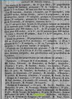 20 juin 1877 - Journal de l'Aveyron